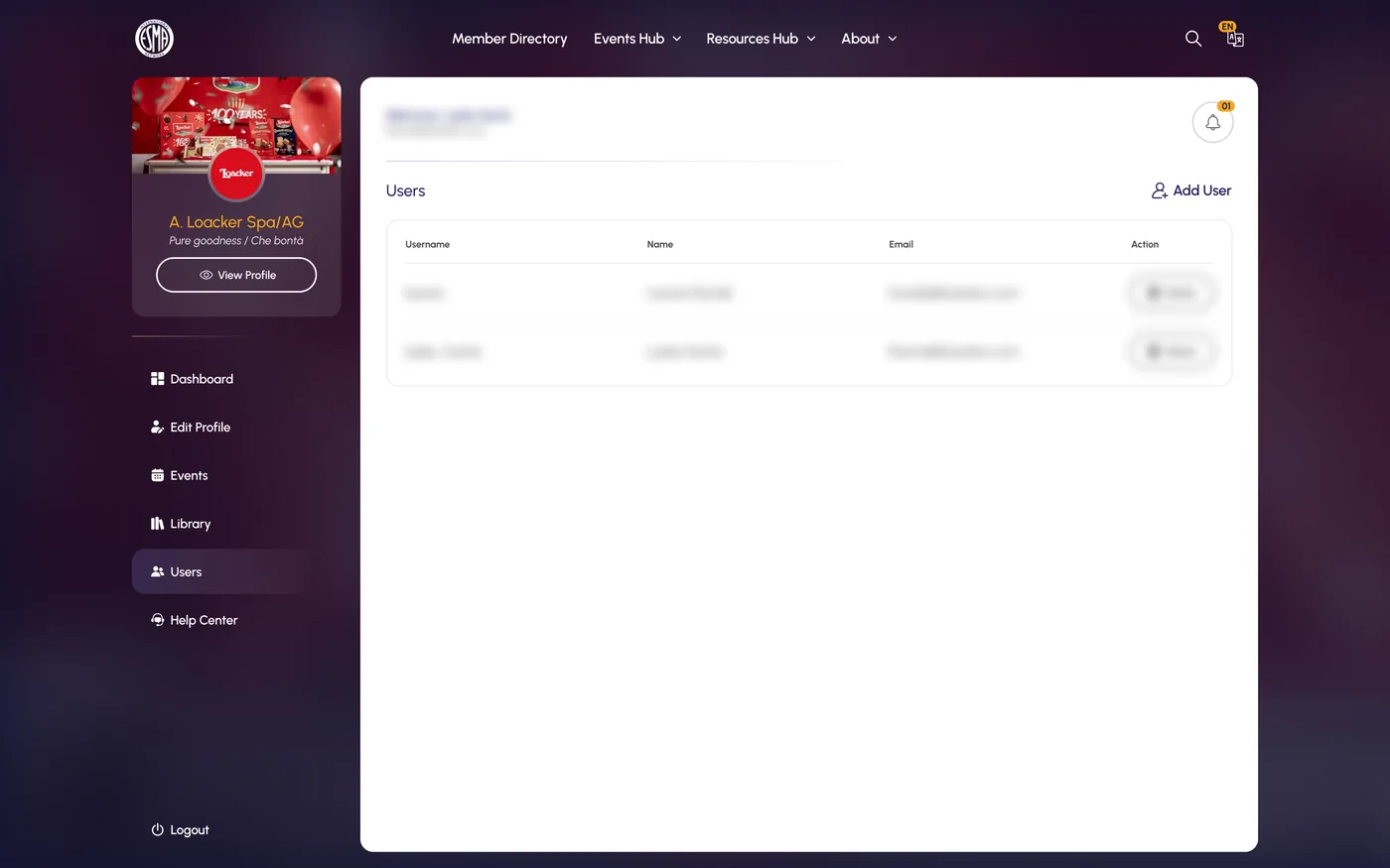 User management, a company adding its own colleagues